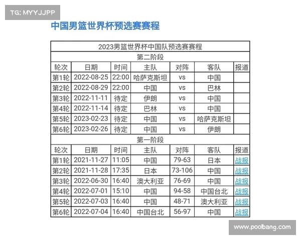 cba比赛日程 cba比赛日程