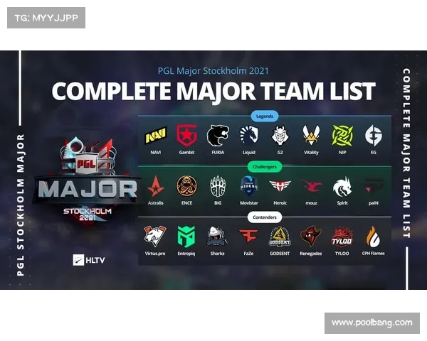 pgl赛事等级;pgl.s赛制规则 pgl赛事等级;pgl.s赛制规则