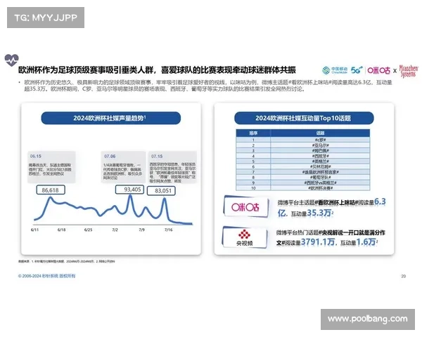体育赛事引导机制创新策略与可持续发展路径研究