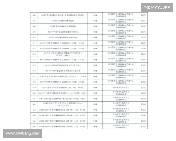 国内网球积分赛事—网球顶级赛事积分 国内网球积分赛事—网球顶级赛事积分