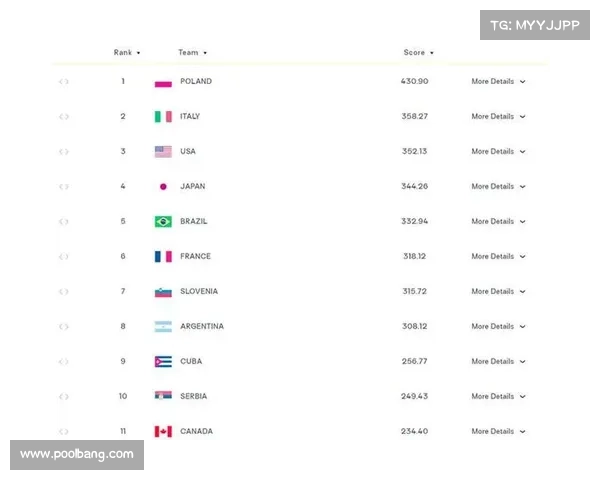 意大利队赛事战绩-意大利队赛事战绩最新