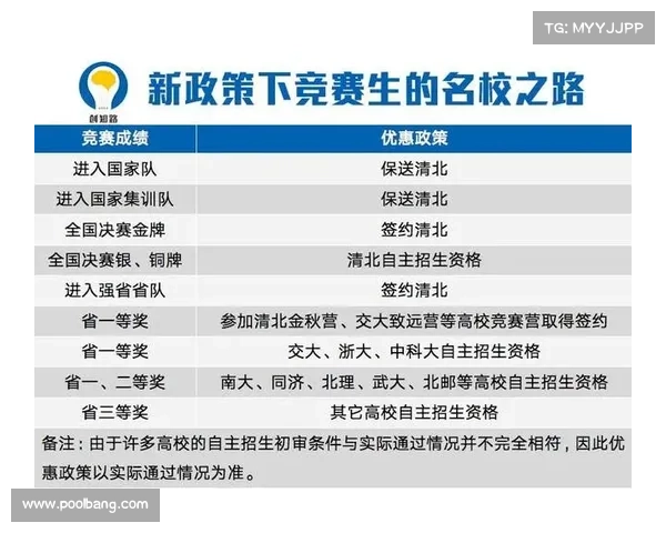 篮球赛赛事指南_篮球赛赛事指南怎么写